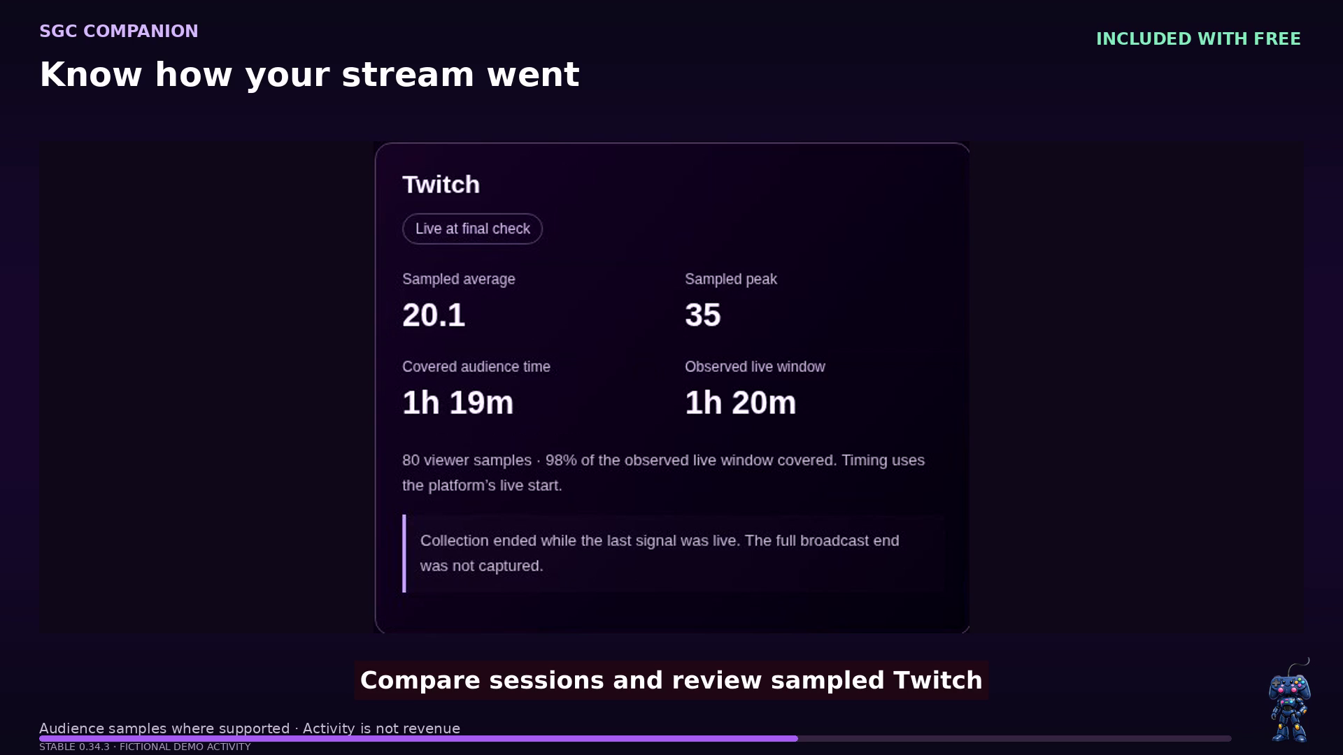 SGC Companion 0.34.3 — Review sampled Twitch/Kick audience statistics where available. Fictional demonstration.